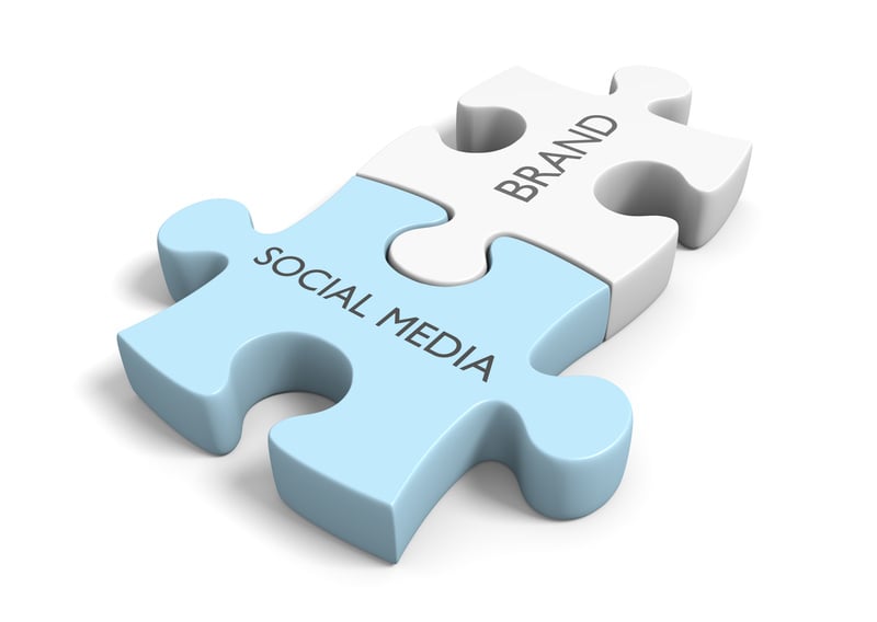 Brand awareness through successful social media networking connections